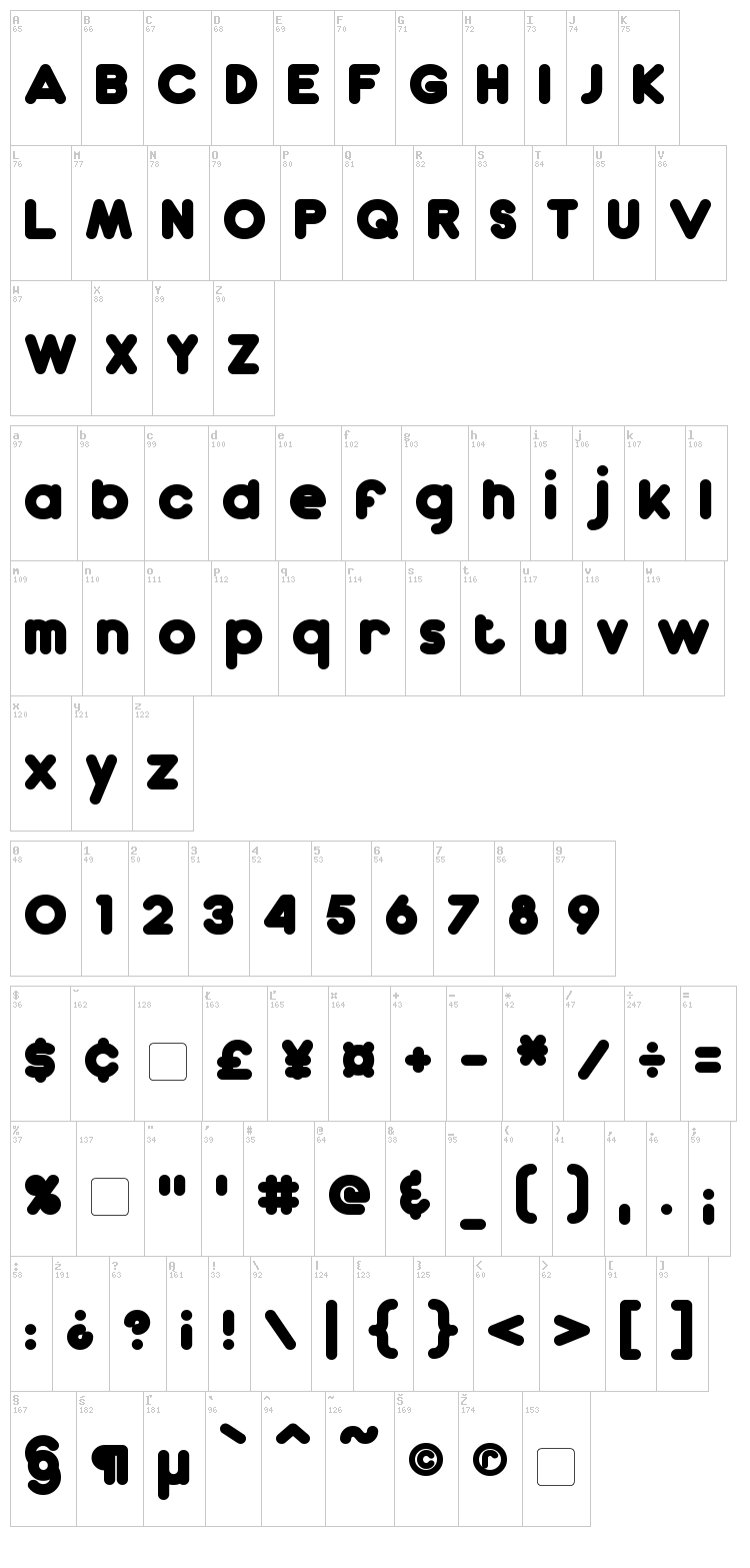 Dunkin font map